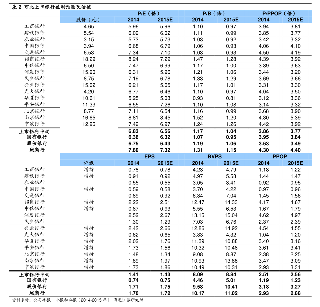 歐琳科技2025年第三次臨時股東大會決議公告 聚焦廚具衛(wèi)具業(yè)務(wù)發(fā)展